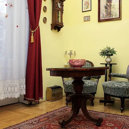 Central Ring Daire Budapeşte