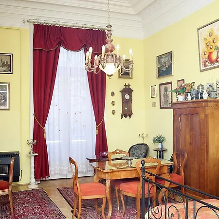 Central Ring * Budapest