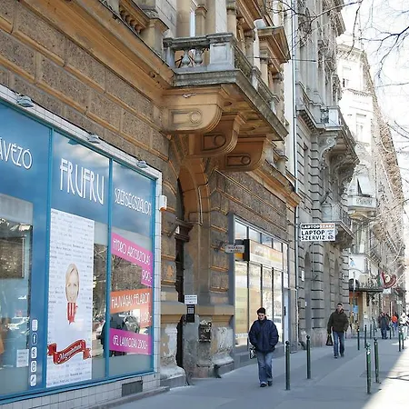 Central Ring Budapest